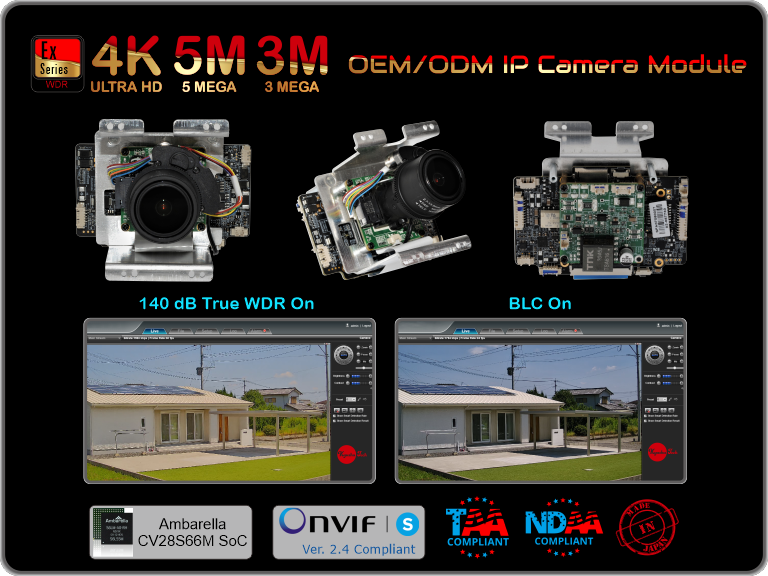 Camera Module